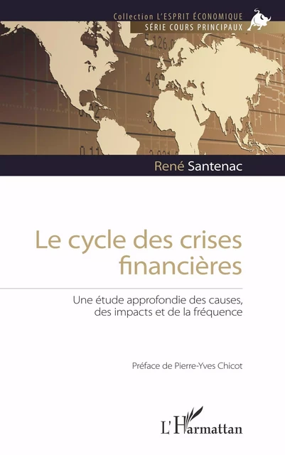 Le cycle des crises financières - René Santenac - Editions L'Harmattan