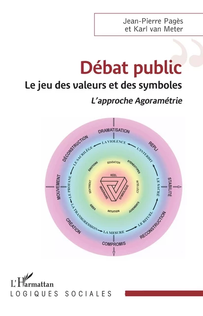 Débat public - Karl M. Van Meter, Jean-pierre Pagès - Editions L'Harmattan