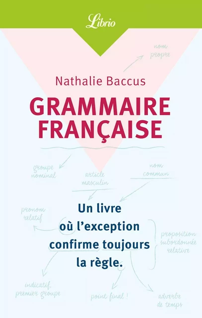 Grammaire française - Nathalie Baccus - Librio