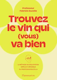 Trouvez le vin qui (vous) va bien