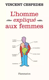 L'homme expliqué aux femmes