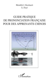 Guide pratique de prononciation française pour des apprenants chinois