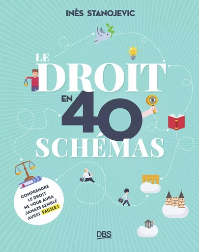 Le droit en 40 schémas - Inès Stanojevic - De Boeck Supérieur