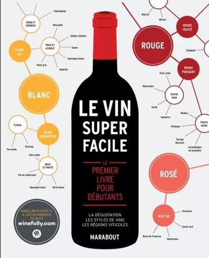 Le vin super facile - Madeline Puckette, Justin Hammack - Marabout