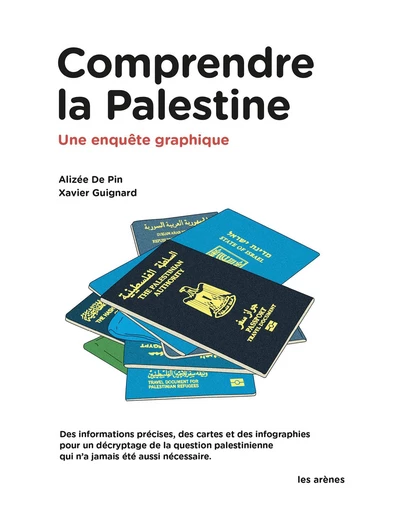 Comprendre la Palestine - Une enquête graphique - Xavier Guignard - Groupe Margot