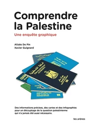 Comprendre la Palestine