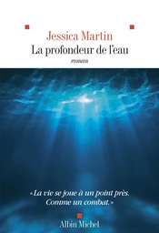 La Profondeur de l'eau