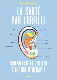 La santé par l'oreille