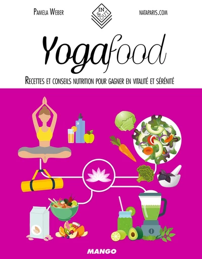 Yoga Food - Pamela Weber - Mango